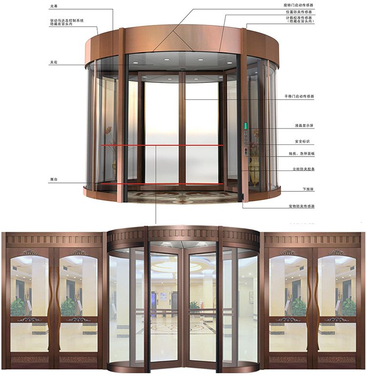 恒中天 豪華酒店旋轉(zhuǎn)門(mén) 可定制 專業(yè)玻璃門(mén)窗 工廠直營(yíng) - 愛(ài)企查